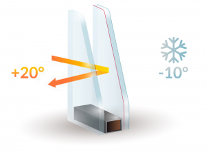 Double Glazing Services in Loughton | Installation & Repairs